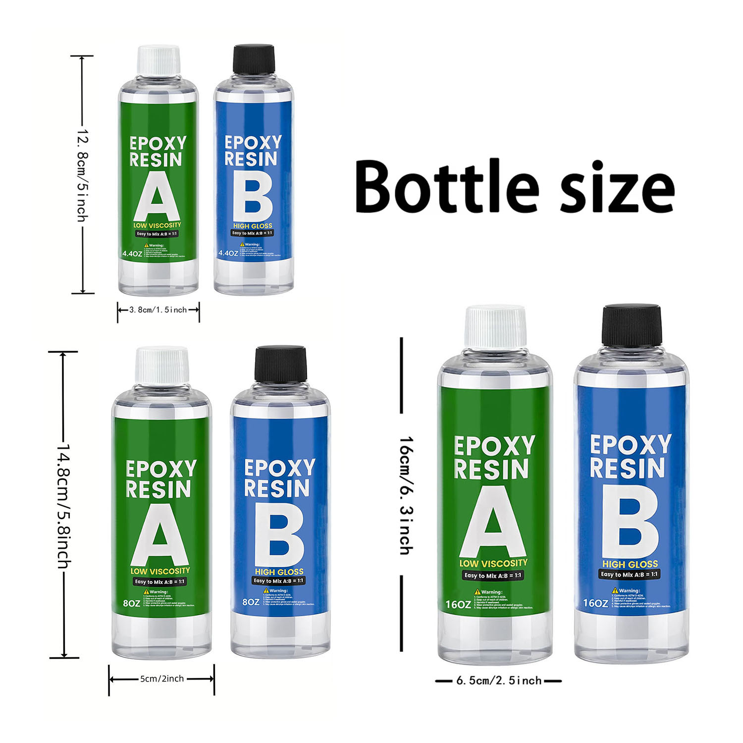 Kit di Resina Epossidica per C - Resin Art Acrylic recensione e prezzo